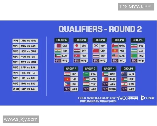 2026年世界杯全新布局解析：历史首次三国联办，全球赛事将如何变革